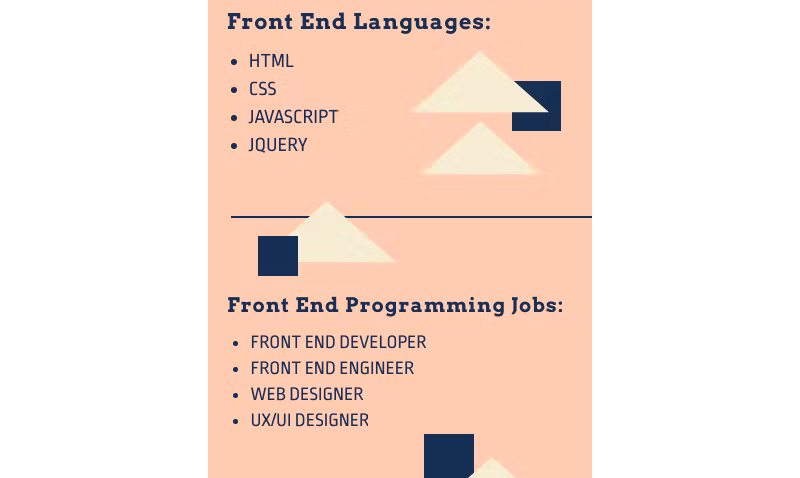 Front End development